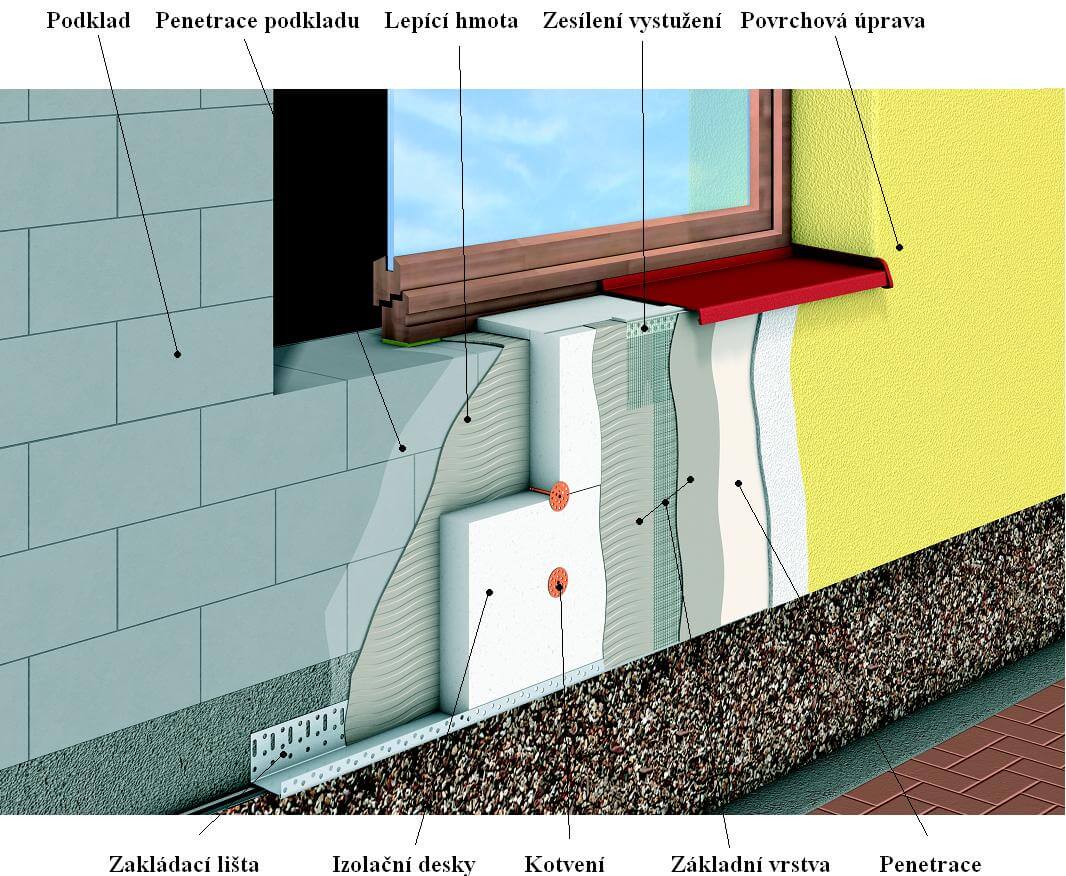 fasady zatepleni 01